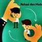mutasi ASN