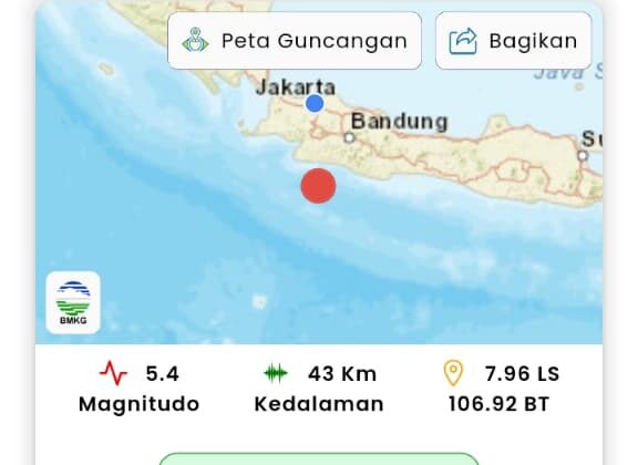 Gempa Magnitudo 5,4 Guncang Cianjur Jelang Sahur, Warga Sempat Panik